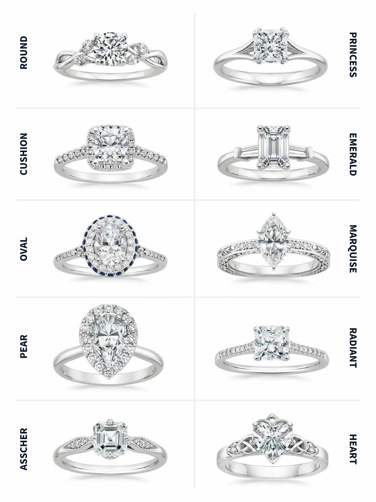 How To Buy An Engagement Ring In 2020 [in Depth Guide]